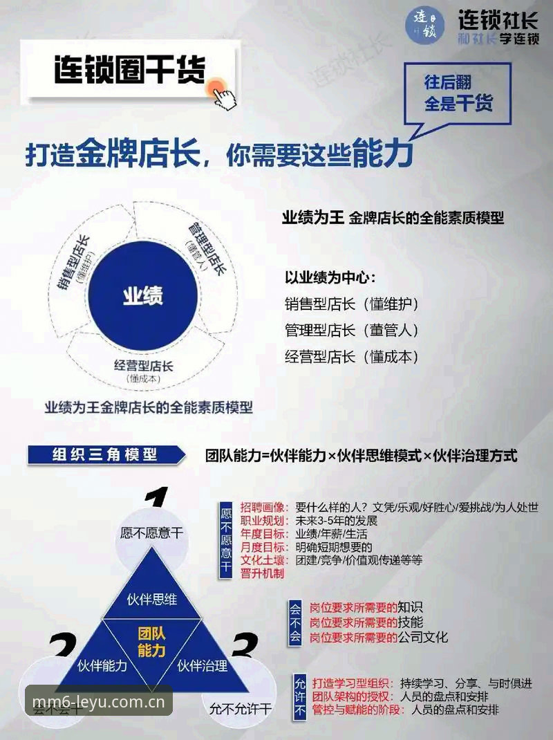 乐鱼体育平台原创标识登录通道攻略：随手操作vs系统化方法，差距究竟在哪？